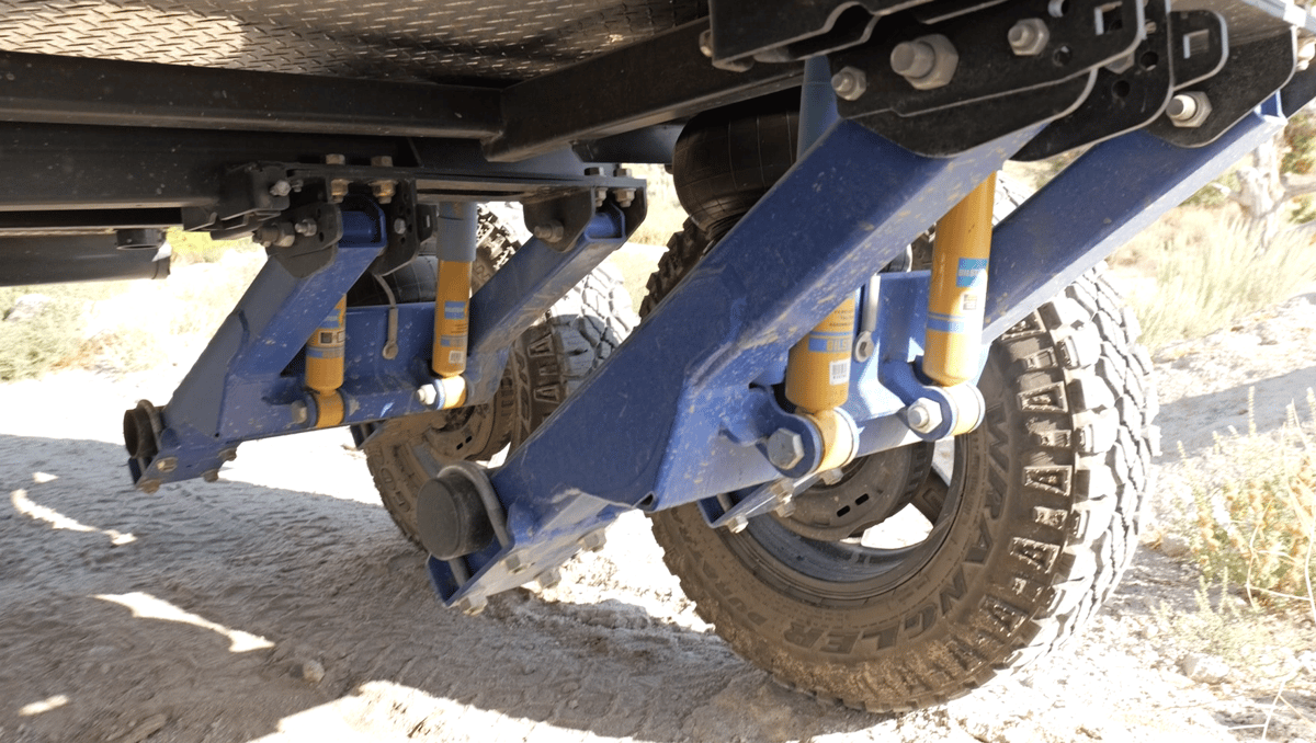 Pause 20.3 Suspension